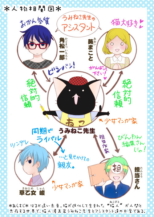 うみねこキャラ相関図(P).jpg